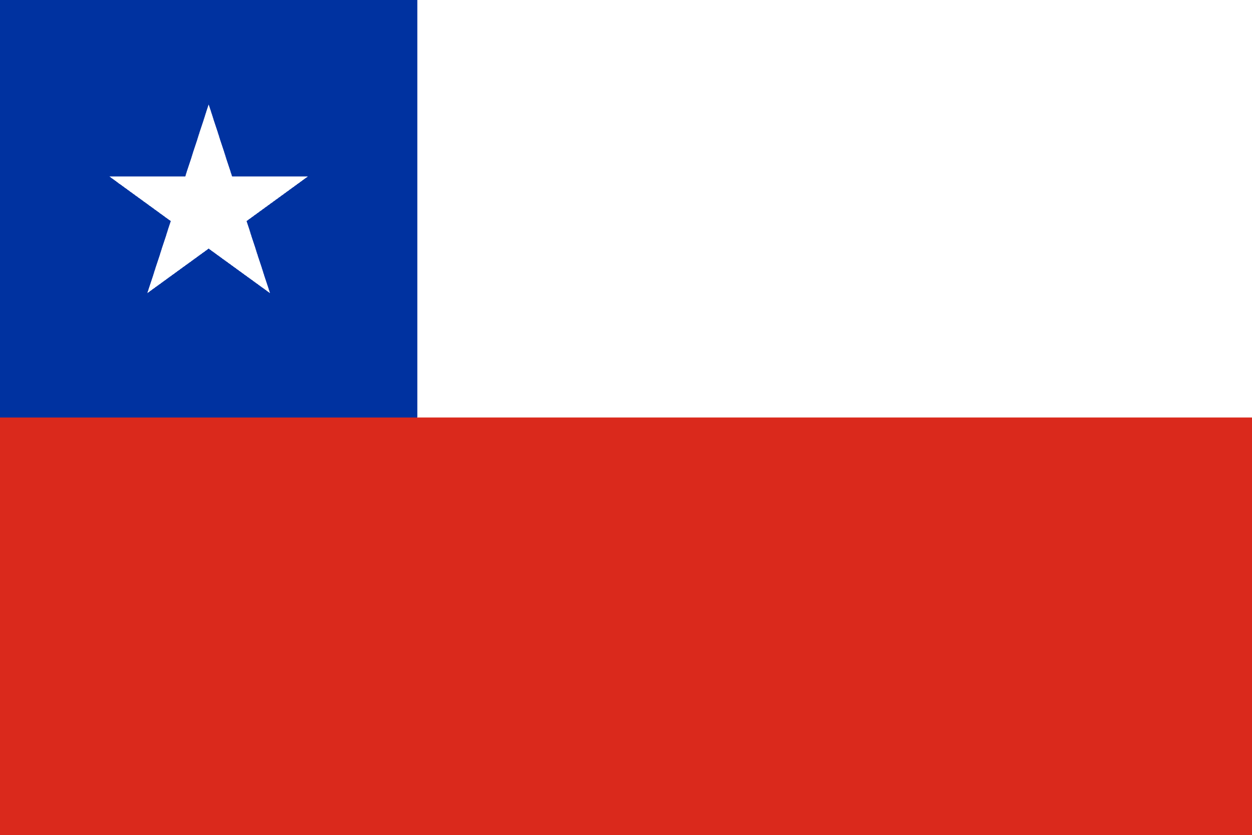 Bandera